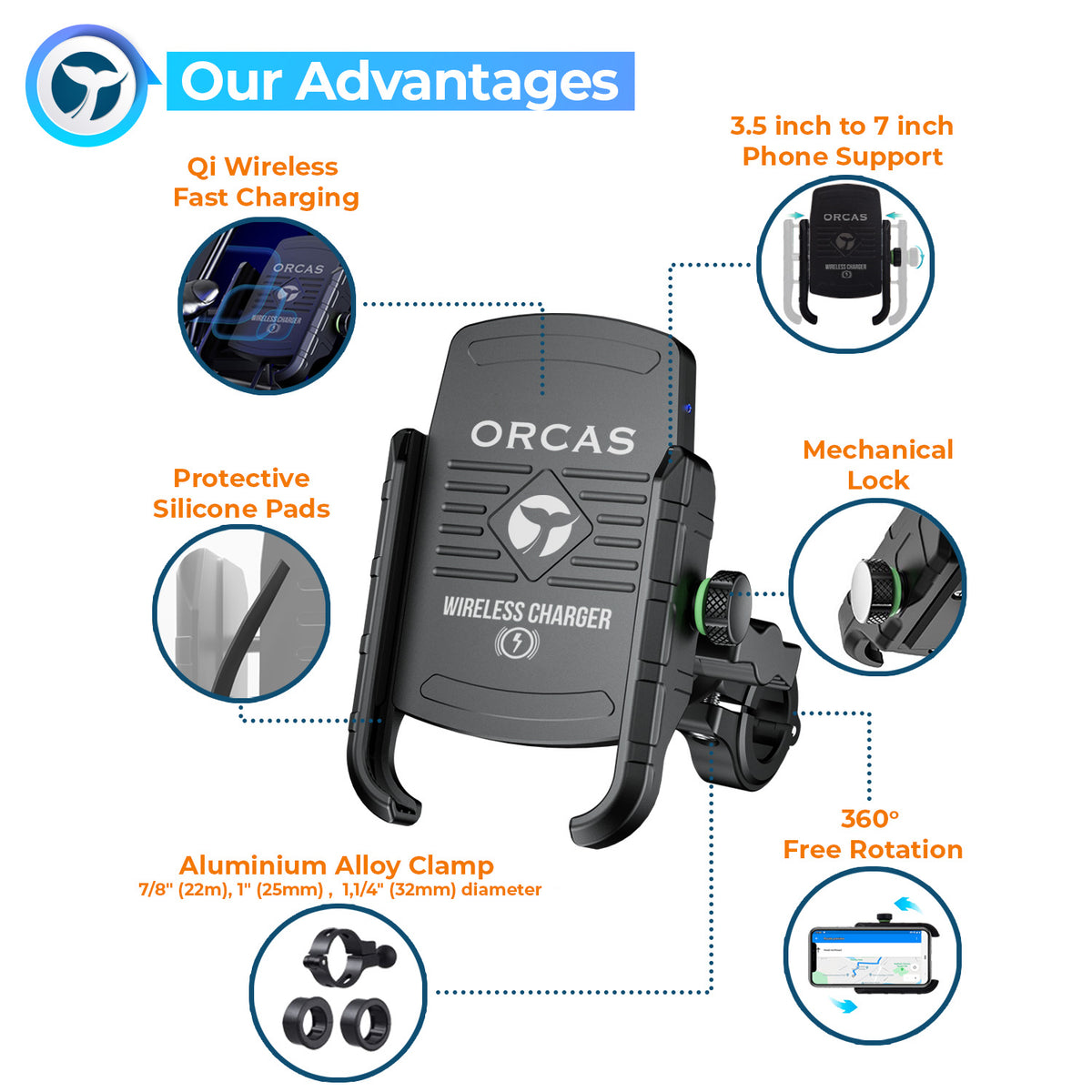 Orcas Motorbike Phone Holder Wireless Charger - Extended 1 inch Ball Mount